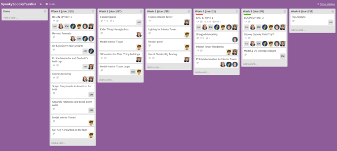 Click to view Trello boards! 